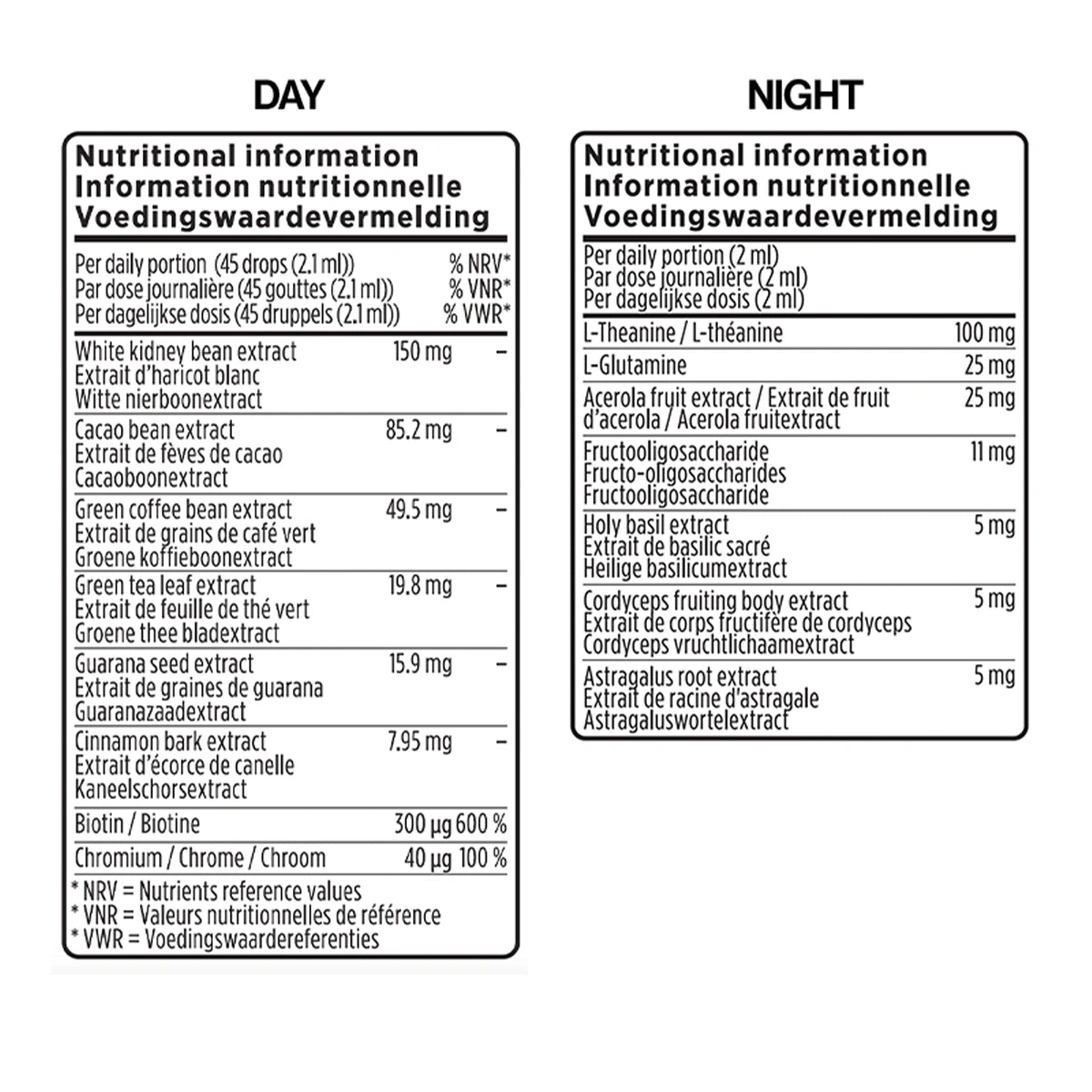 Slim Starter Slenderiiz